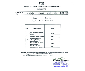 Soap Manufacturing in Chennai